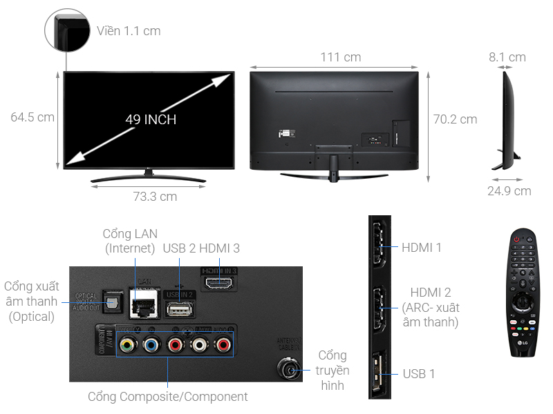 Kích thước các dòng tivi hiện nay - Ảnh 18