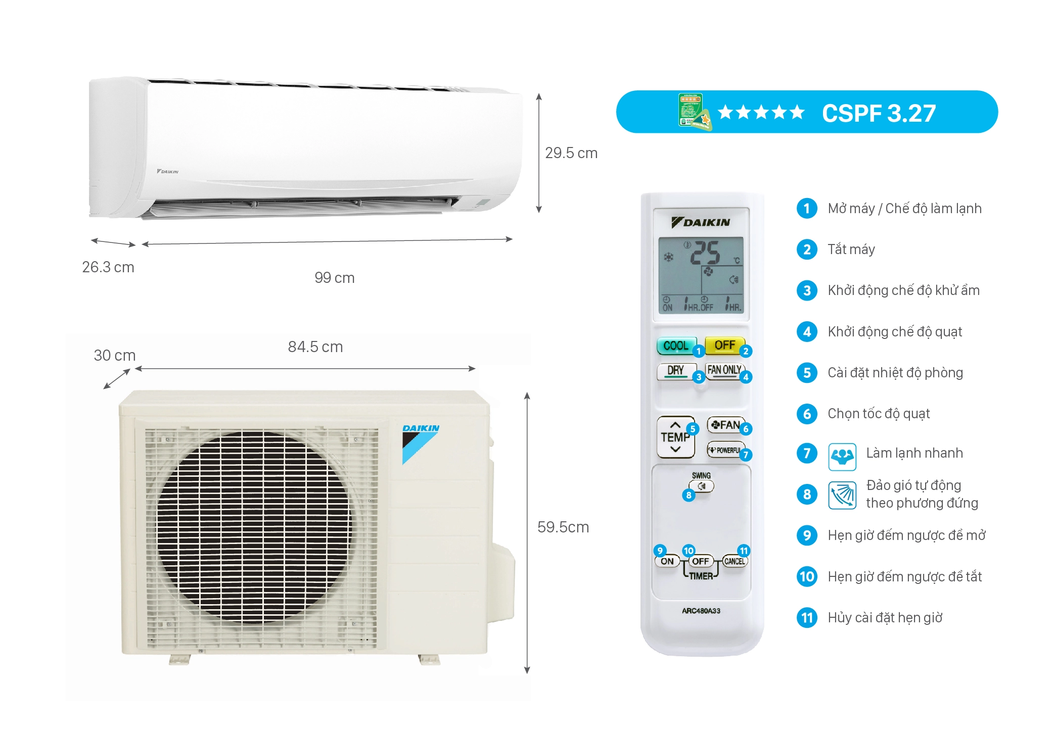 Điều hòa Daikin 1 chiều FTF50XV1V