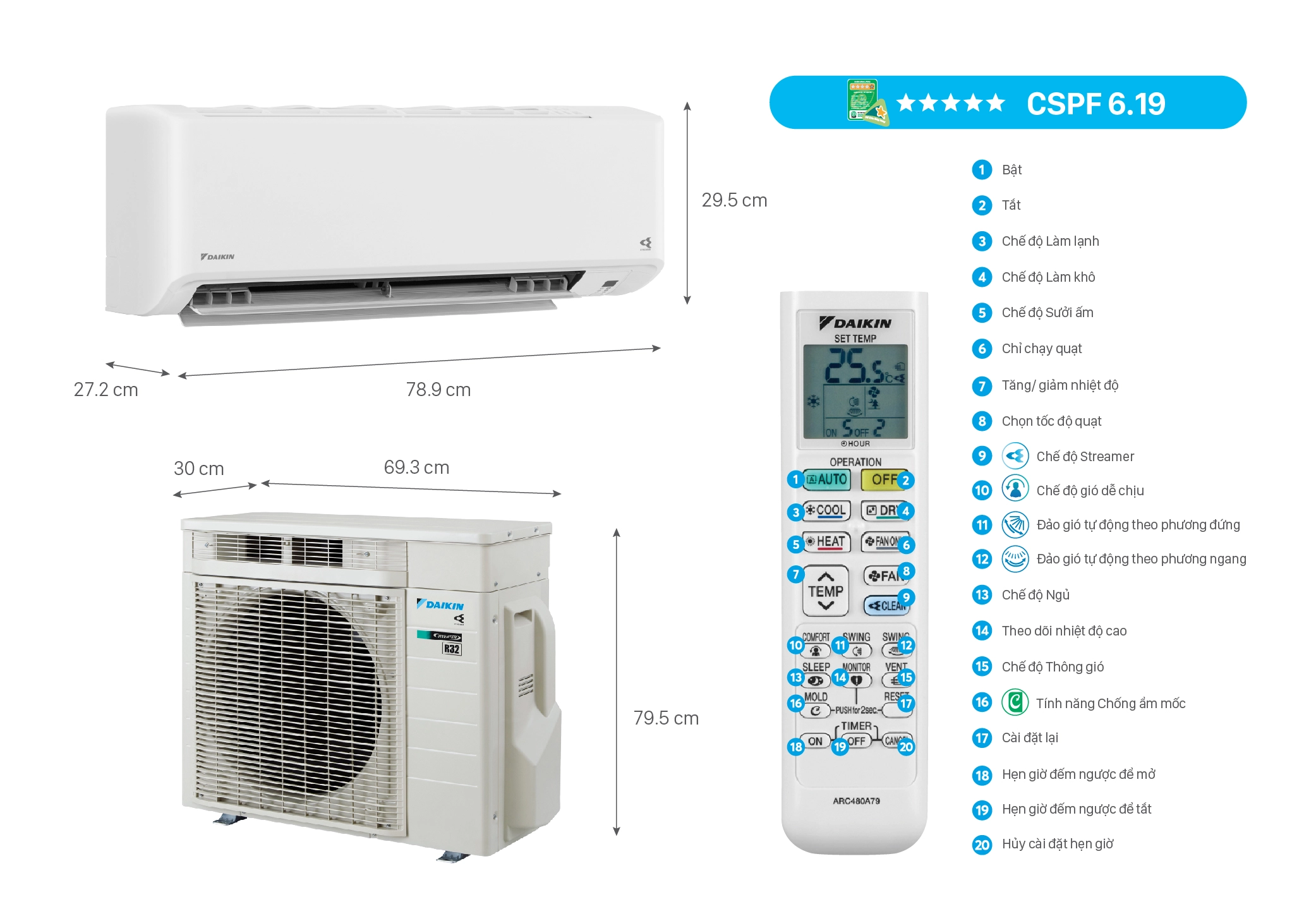 Điều hòa Daikin 1 chiều inverter FTXU50XV2V